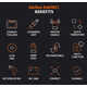 14-in-One Power Tool Kits Image 2