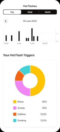 AI-Powered Menopause Apps Image 6