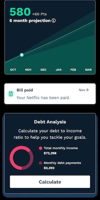 Credit-Consolidating Finance Apps