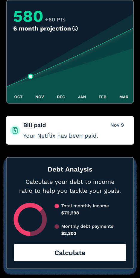 Credit-Consolidating Finance Apps