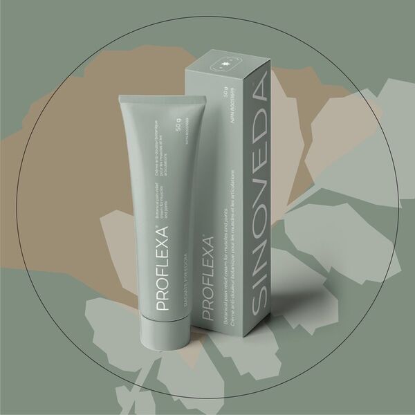 Botanical Pain Relief Creams