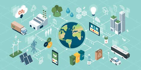 Cloud-Based Delivery Platforms