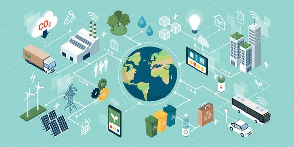 Cloud-Based Delivery Platforms