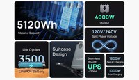 Vehicle-Powering Battery Systems Image 4
