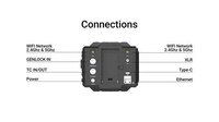 Budget 8K Cinema Cameras Image 3