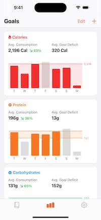 Synchronized Nutrition-Tracking Apps Image 2