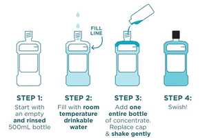 Mouthwash Concentrate Refills Article Thubnail