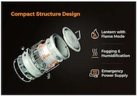 Vintage-Inspired Camping Lanterns Image 2