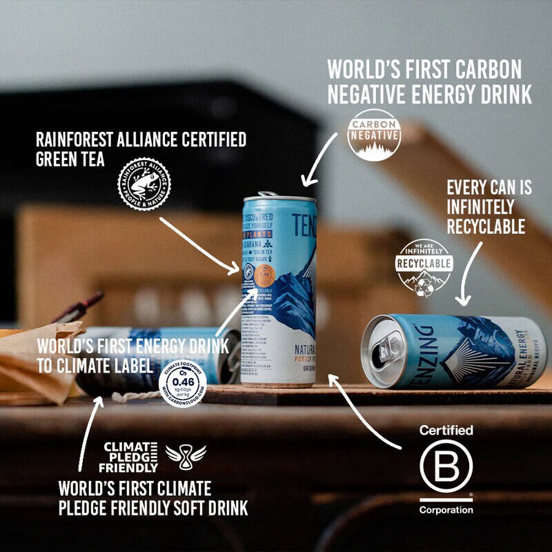 Top 100 Lifestyle Trends in March