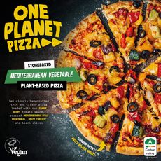 Carbon-Rated Pizzas Article Thubnail