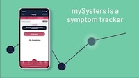 Informative Perimenopause Apps Image 1