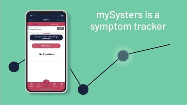 Informative Perimenopause Apps