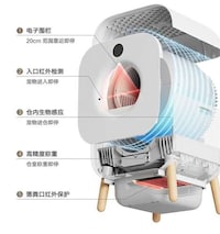 AI-Powered Litter Boxes Image 3
