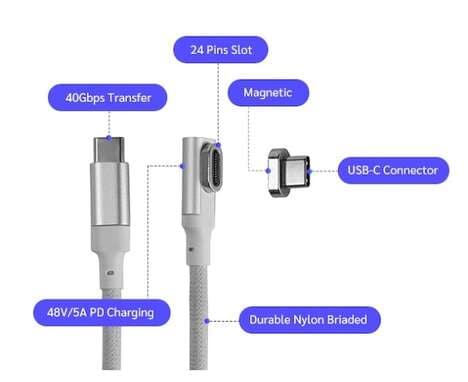 Magnetic-Release Charging Cables