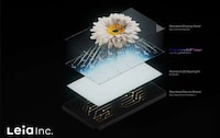 Immersive 3D Imagery Tablets Image 2