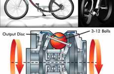 da Vinci Bike Finally in Production