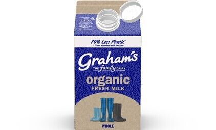 Sustainable Dairy Cartons