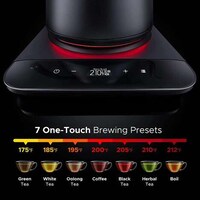 Slick Electric Kettle Designs Image 2