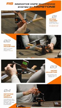 Precision Knife Sharpener Systems Image 2