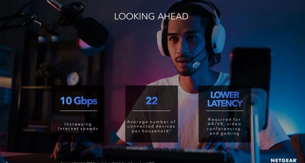 Advanced High-Speed Routers