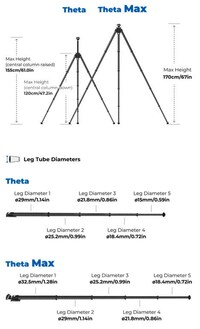 Self-Leveling Travel Tripods Image 5