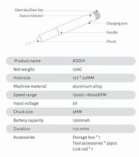Handheld Maker Grinding Pens Image 3