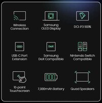 Wireless Battery-Powered Monitors Image 3