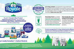 Carbon Neutral Tissues Article Thubnail