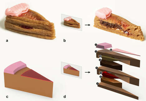 3D-Printed Cheesecakes