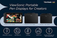 Creative Professional Tablet Models Image 2