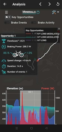 Mountain Bike Brake Monitors Image 3