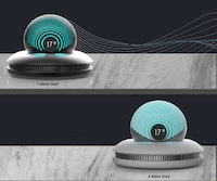 Roving Robotic AC Systems Image 7