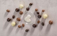 Versatile Chocolate Product Glosses