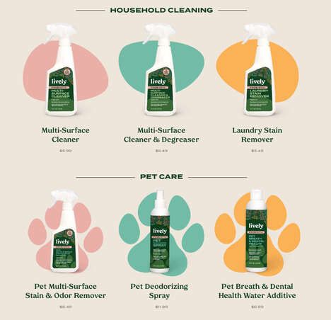 Probiotic Household Cleaners