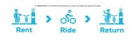 Nonprofit Electric Bikeshares
