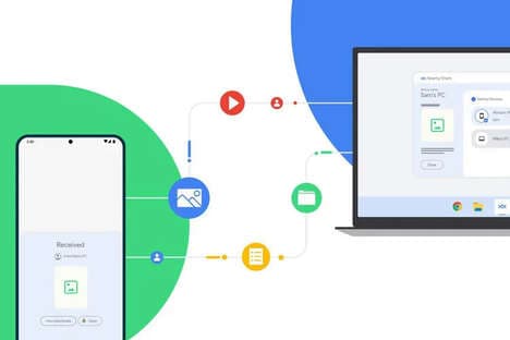File-Sharing PC Applications