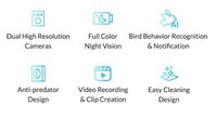 Dual-Camera Birdhouses Image 2