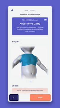 Plausible Abuse Assessment Apps Image 1