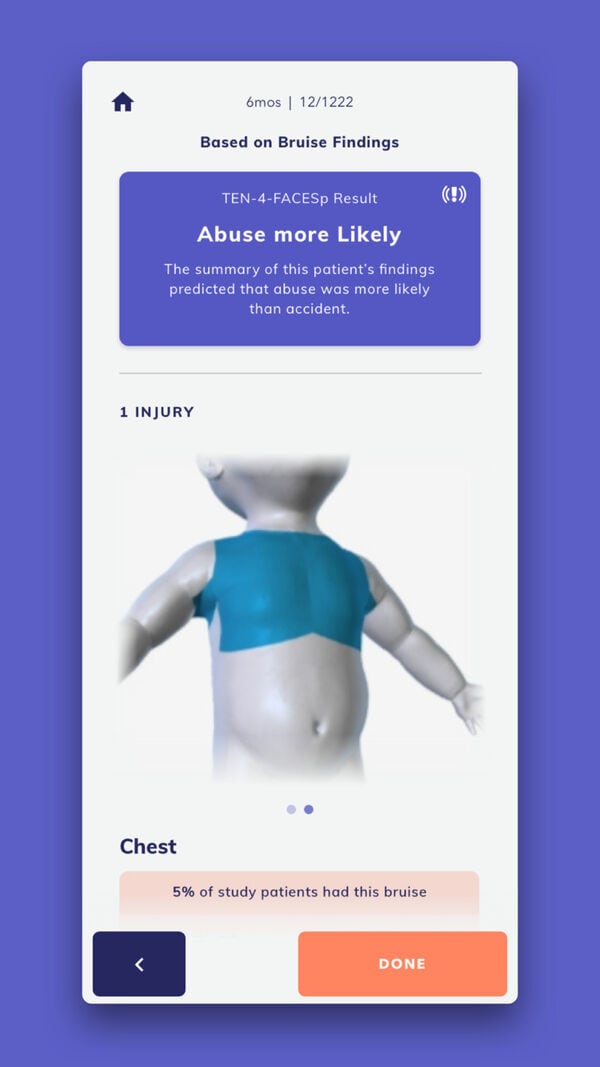 Plausible Abuse Assessment Apps
