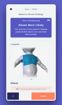 Plausible Abuse Assessment Apps Image 3