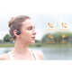 Bone-Conduction Bluetooth Headsets Image 3