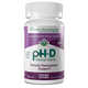 Holistic Menopause Supplements Image 1