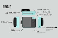 Minimalist Industrial Cameras Image 7