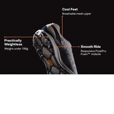 Ultra-Lightweight Trail Shoes