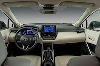 Efficient Entry-Level SUVs Image 2