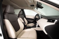 Efficient Entry-Level SUVs Image 4