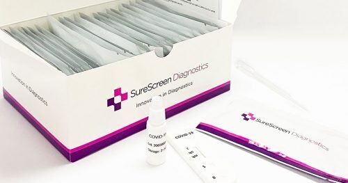 Eco-Friendly Covid Test Kits