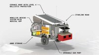 Tactical Survivalist Trailers Image 3