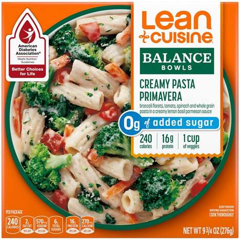 Blood Sugar Managment Meals