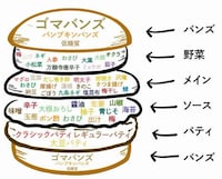 Oversized Tofu Burgers Image 2